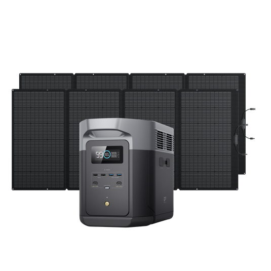 Gerador Solar EcoFlow DELTA 2 Max (PV400W)