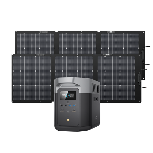 Gerador Solar EcoFlow DELTA 2 (PV160W)