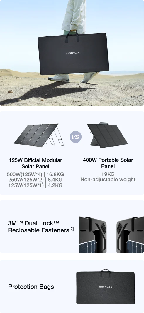 Flexible, Lightweight Design for Adjustable Power Needs