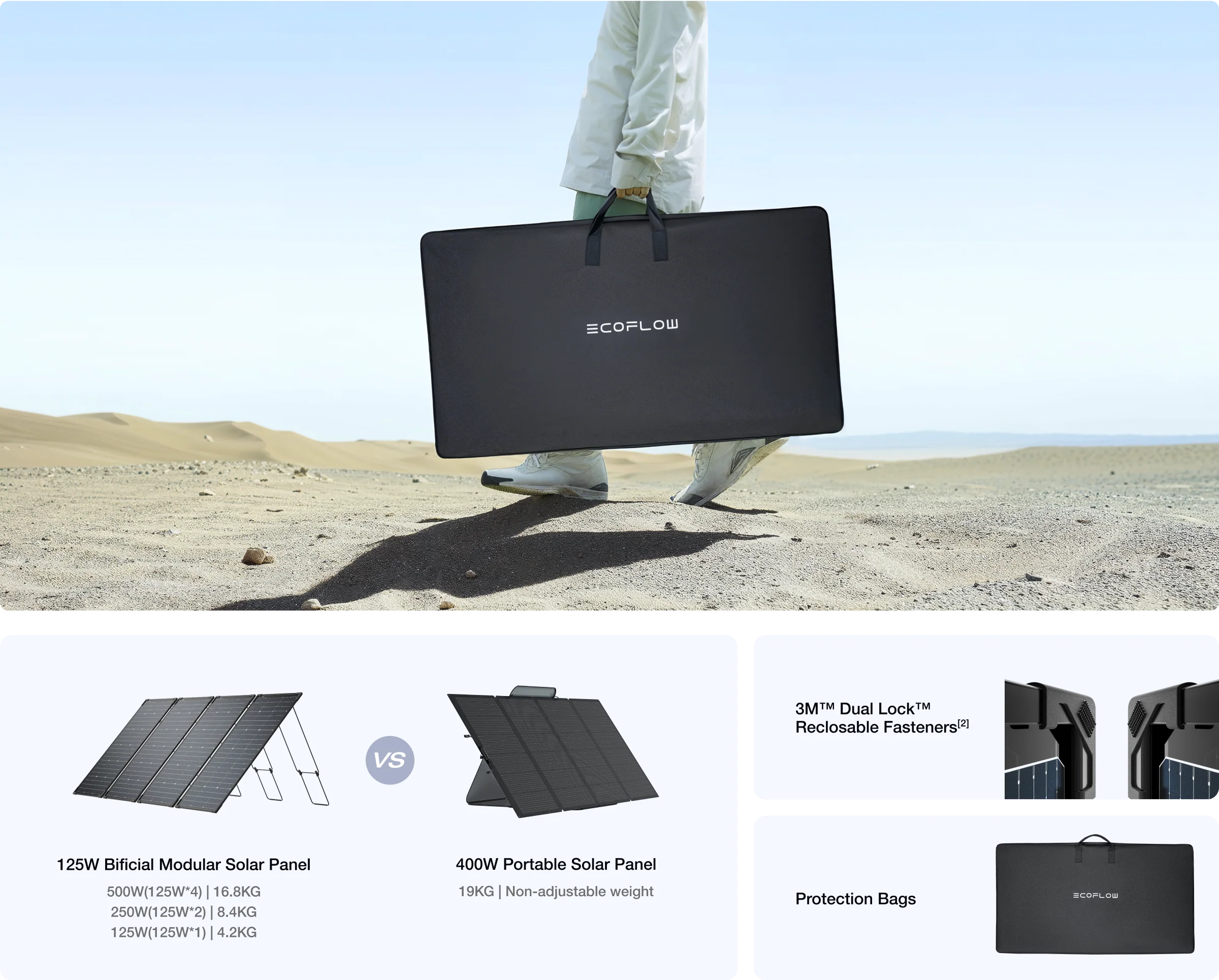 Flexible, Lightweight Design for Adjustable Power Needs