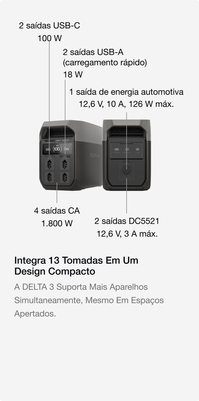 Com design compacto e portátil, cabe perfeitamente em qualquer espaço.