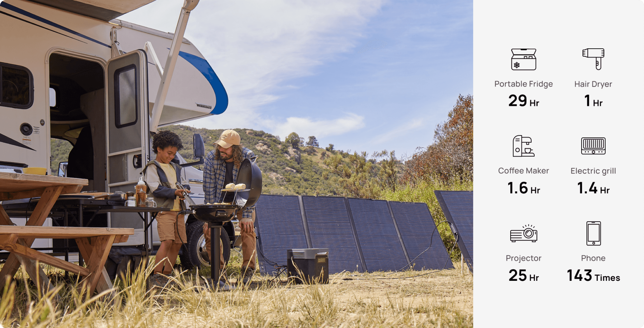 Energia para a família inteira