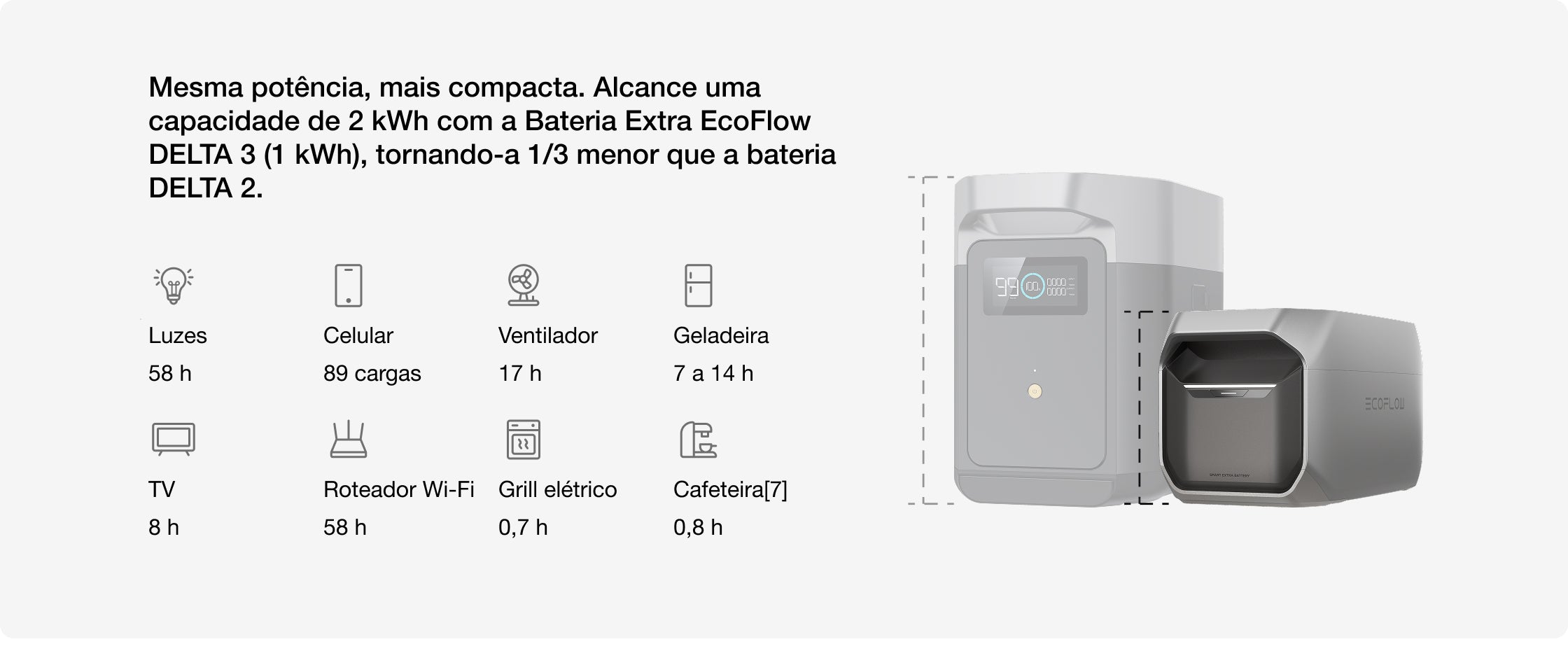 Expansão flexível para tempo de funcionamento ultralongo.