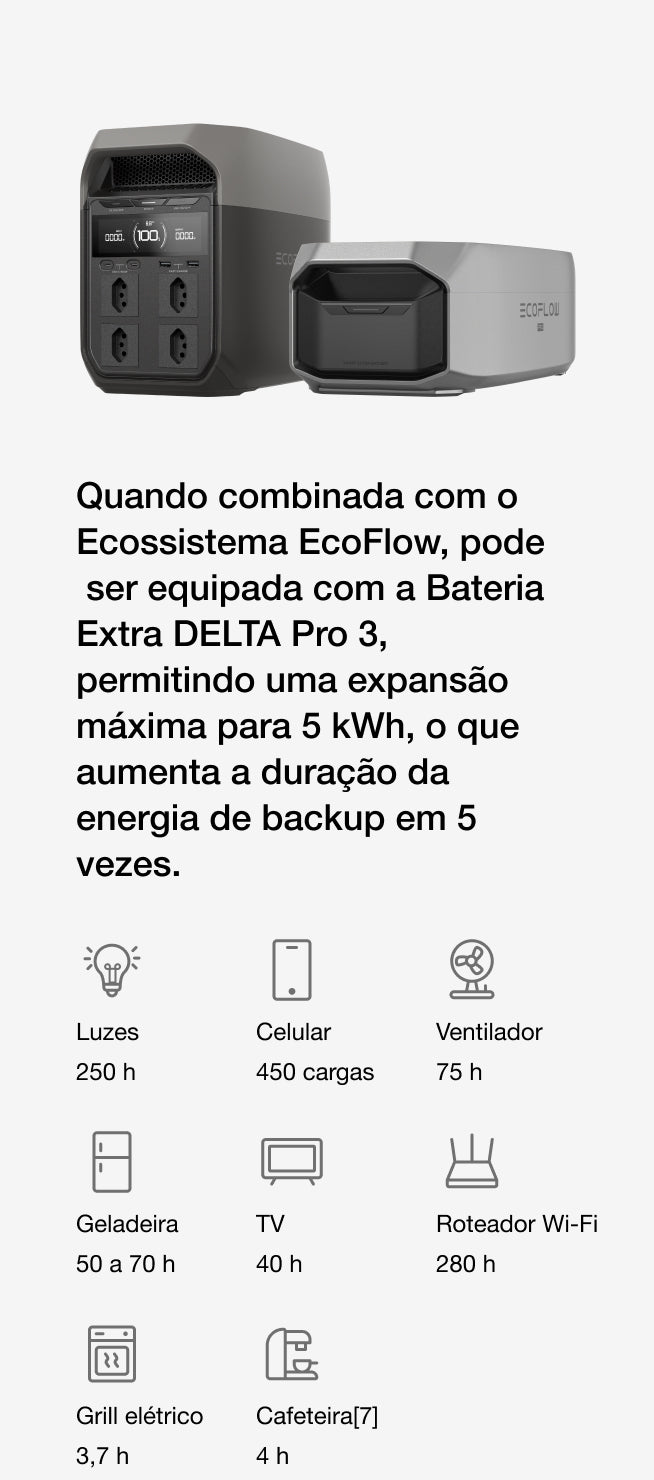 Expansão flexível para tempo de funcionamento ultralongo.
