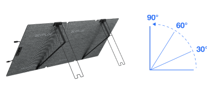 Buy EcoFlow 160W Solar Panel — EcoFlow – EcoFlow Brasil